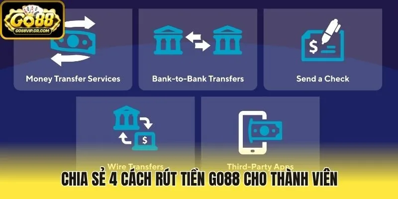 Chia sẻ 4 cách rút tiền Go88 cho thành viên